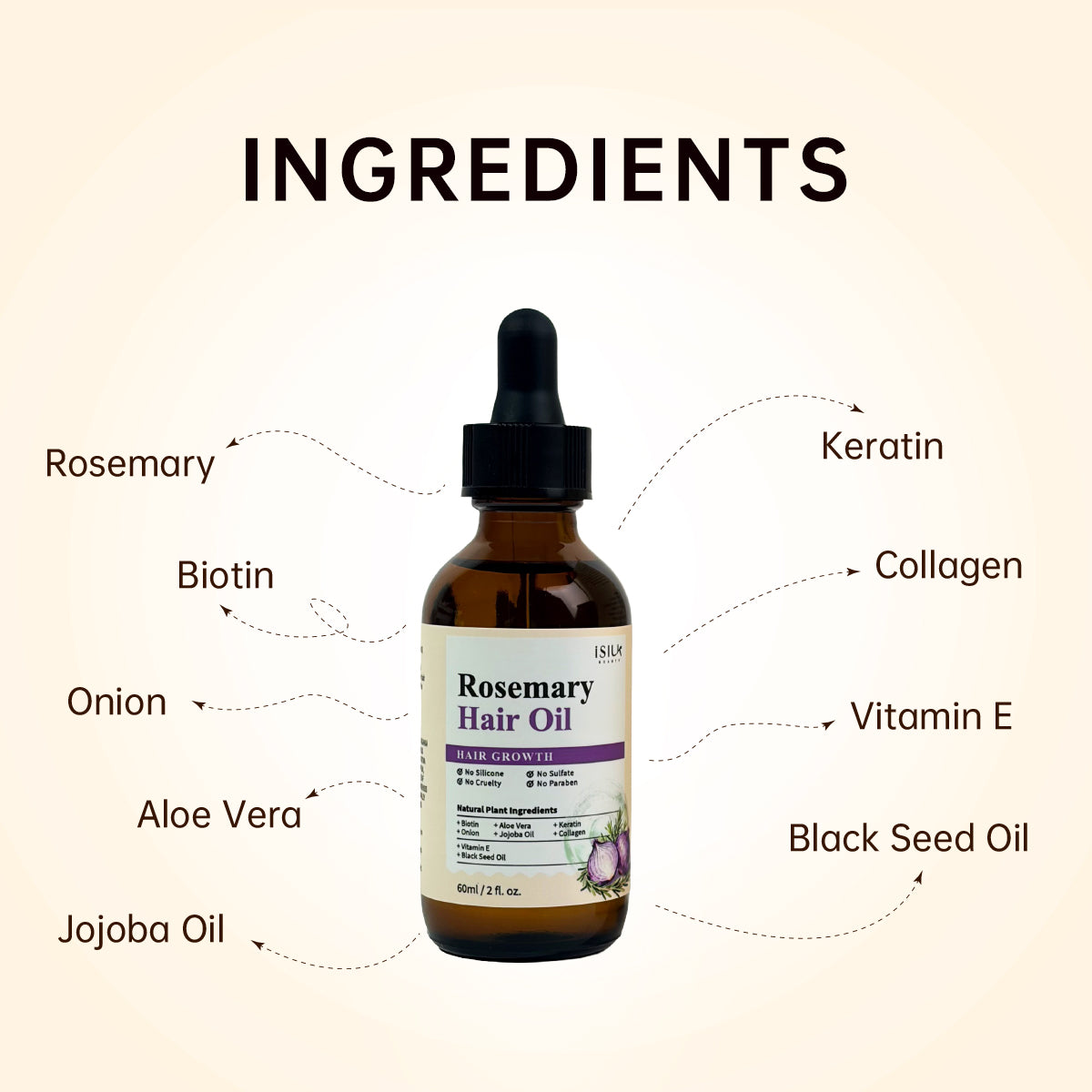 iSilk Rosemary Hair Oil - Natural Scalp Nourishing Oil for Haircare Moisture