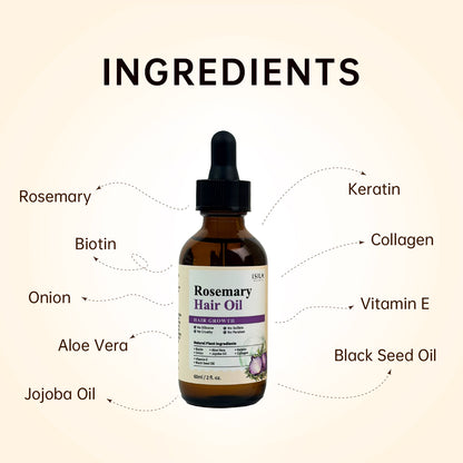 iSilk Rosemary Hair Oil - Natural Scalp Nourishing Oil for Haircare Moisture