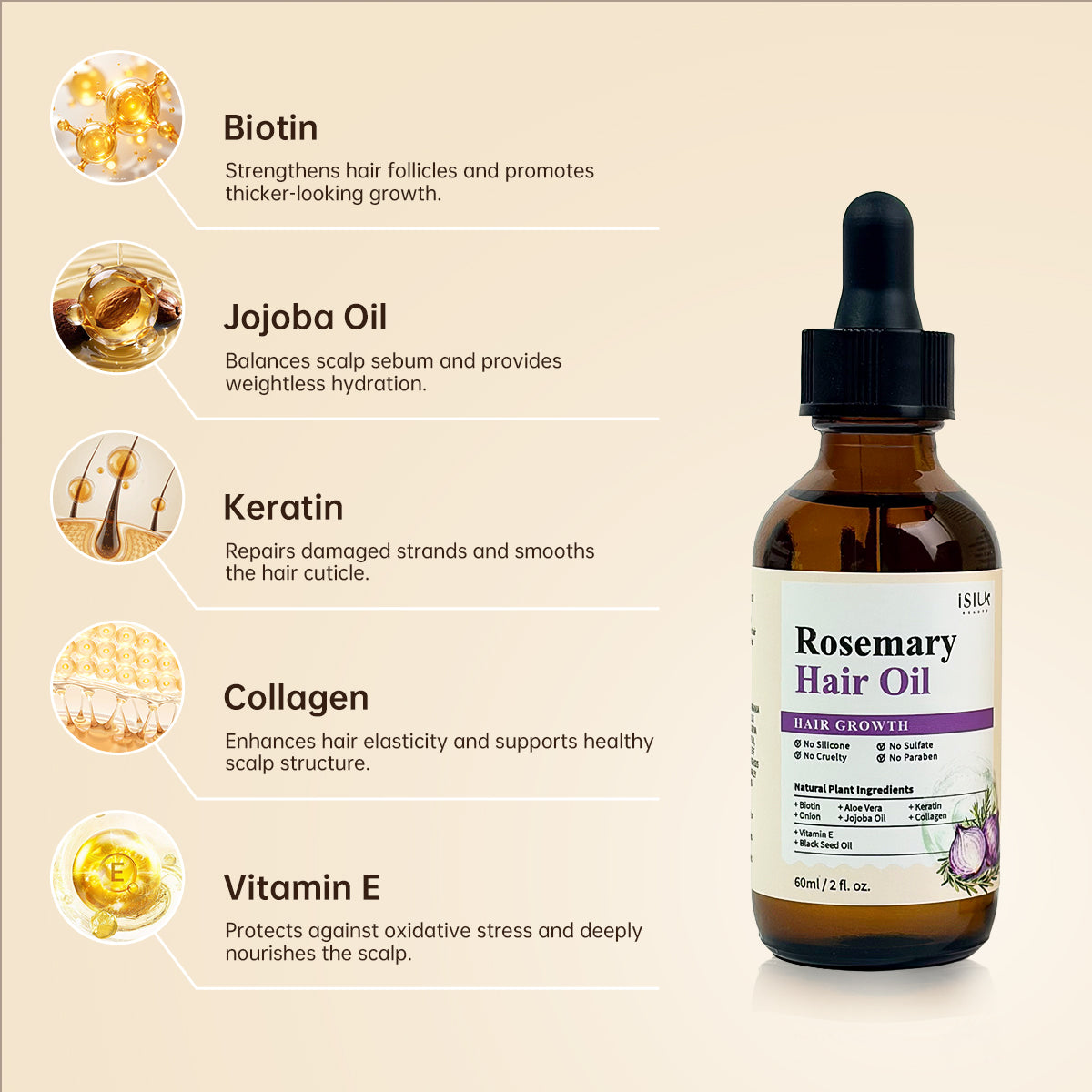 iSilk Rosemary Hair Oil - Natural Scalp Nourishing Oil for Haircare Moisture
